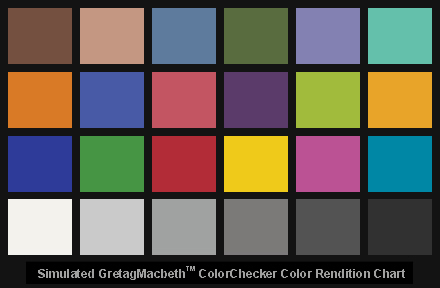 Simulated GretagMacbeth ColorChecker sRGB color space