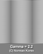lcd gamma control reference