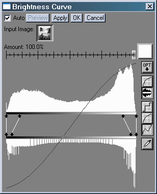 Brightness curve dialog box & histogram (similar to Color curves)