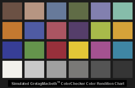 Solved: Use colorchecker to improve color in JPG/TIFF? - Adobe Community -  11395519